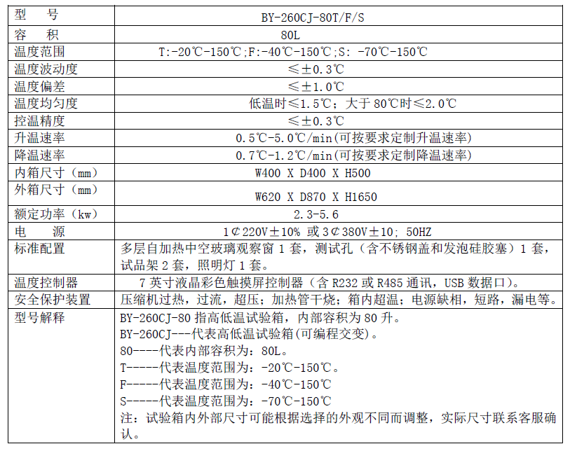 80L高低温试验箱..png