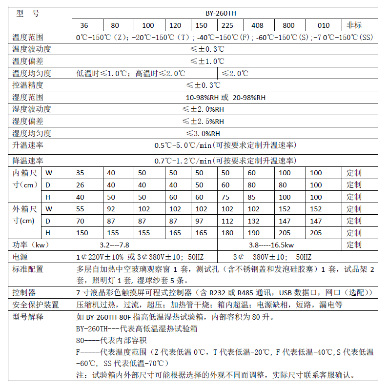 高低温湿热试验箱..png