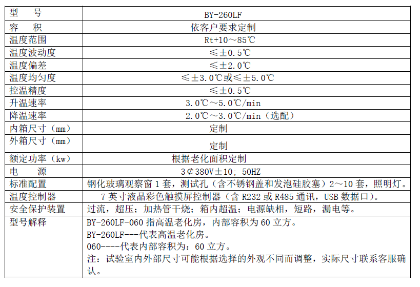 老化房.png