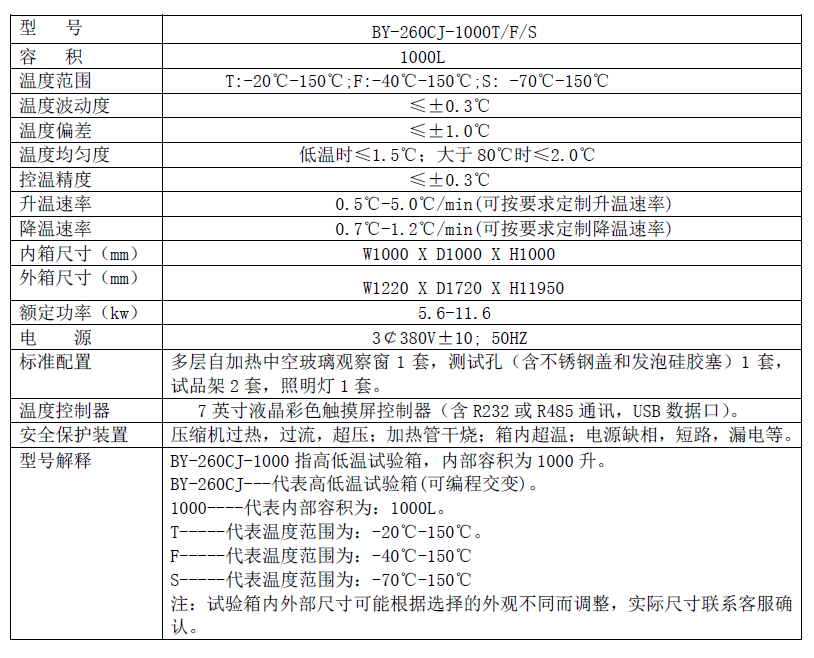 1000L高低温试验箱.png