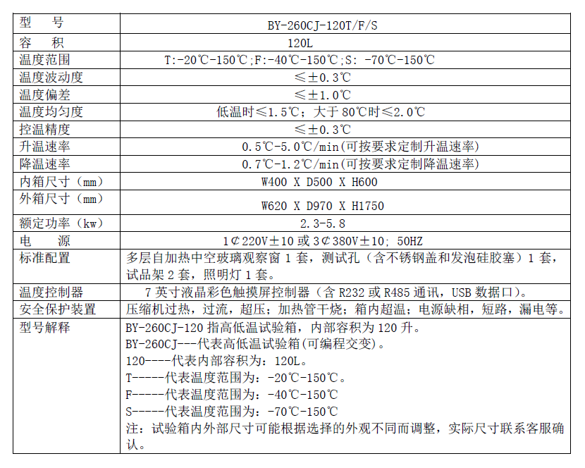 120L高低温试验箱..png